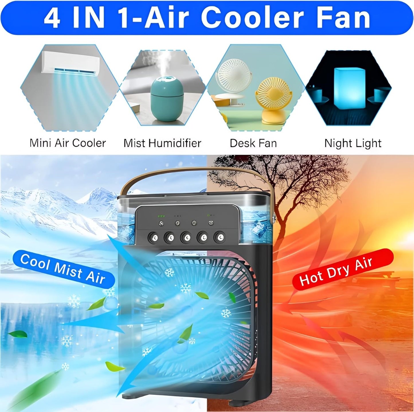 Portable Air Conditioners - Small AC Quiet Personal Air Cooler, USB Powered Mini Desktop Cooling Misting Fan, 1 | 2 | 3 Timer with 3 Speeds, 360°Adjustment for Office, Home, Room, Desk and Car